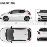 Dimensions extérieures (mm) Peugeot 208 GT Line (2015)